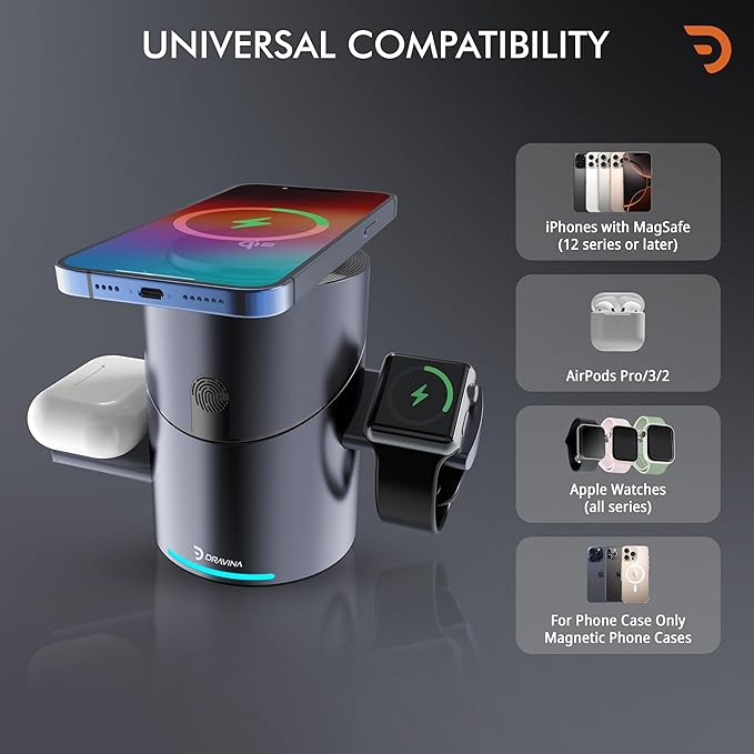Magnetic Wireless 3-in-1Charging Station Mag-Safe Charger with Auto Rotating Stand for iPhone, Apple Watch, AirPods